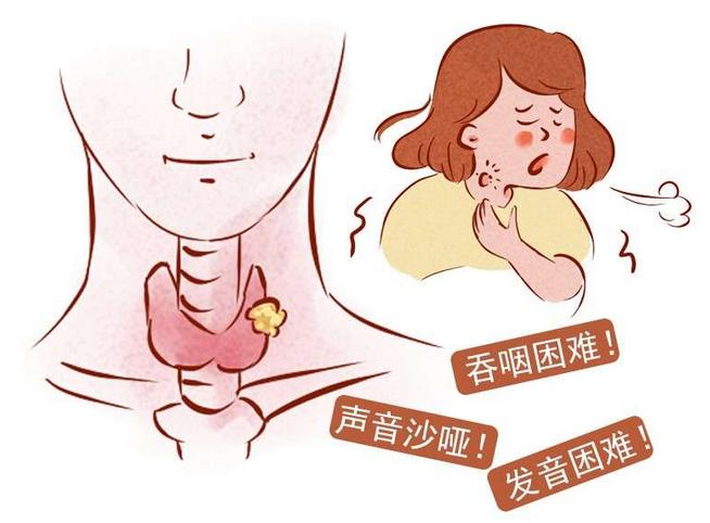 體檢時發(fā)現(xiàn)甲狀腺結(jié)節(jié)怎么辦？