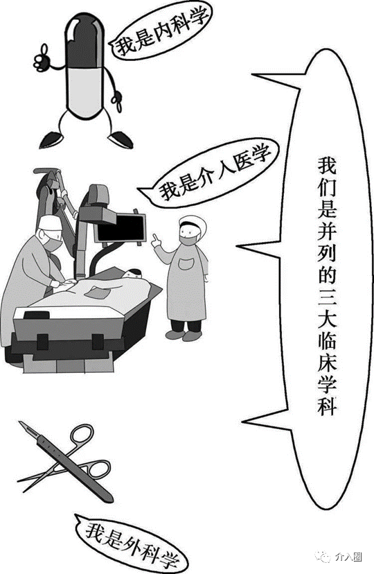 原來介入醫(yī)學科普這么重要！